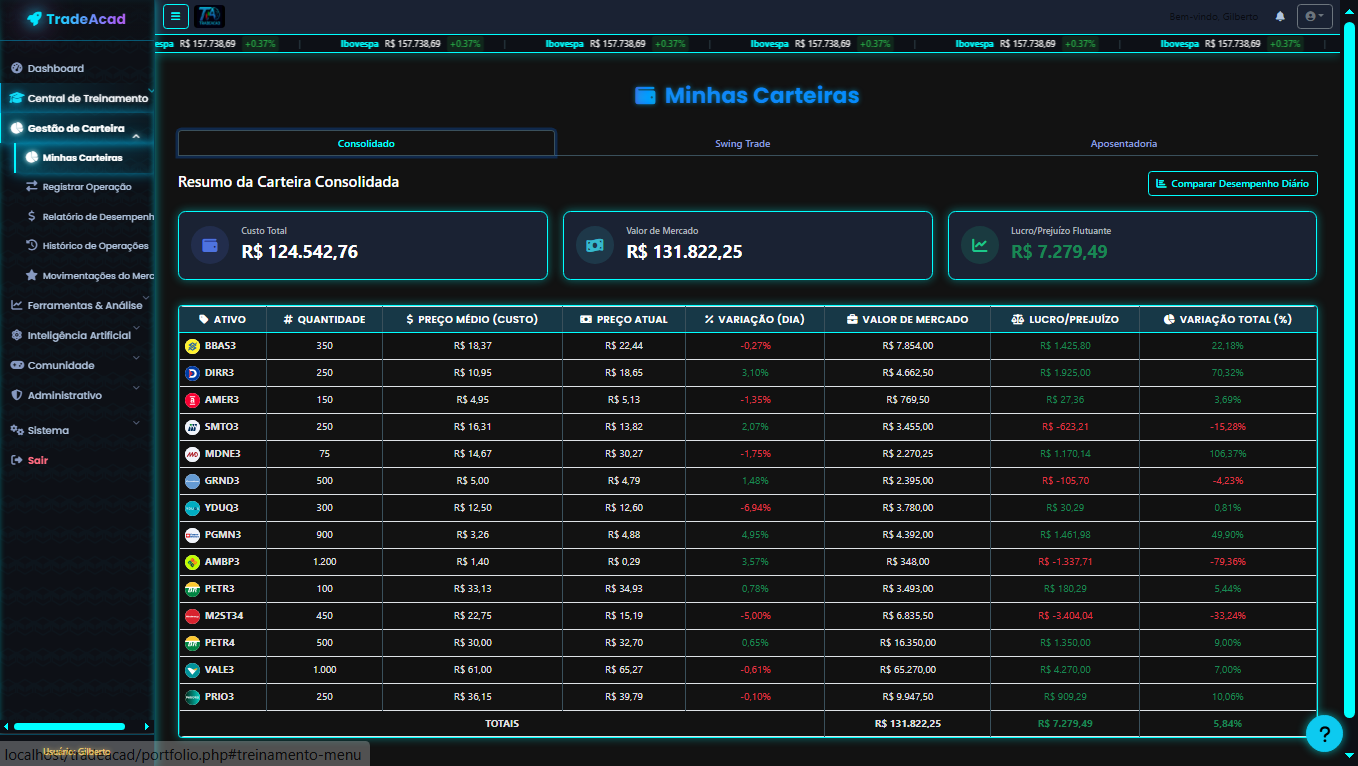 TradeAcad - Minhas Carteiras